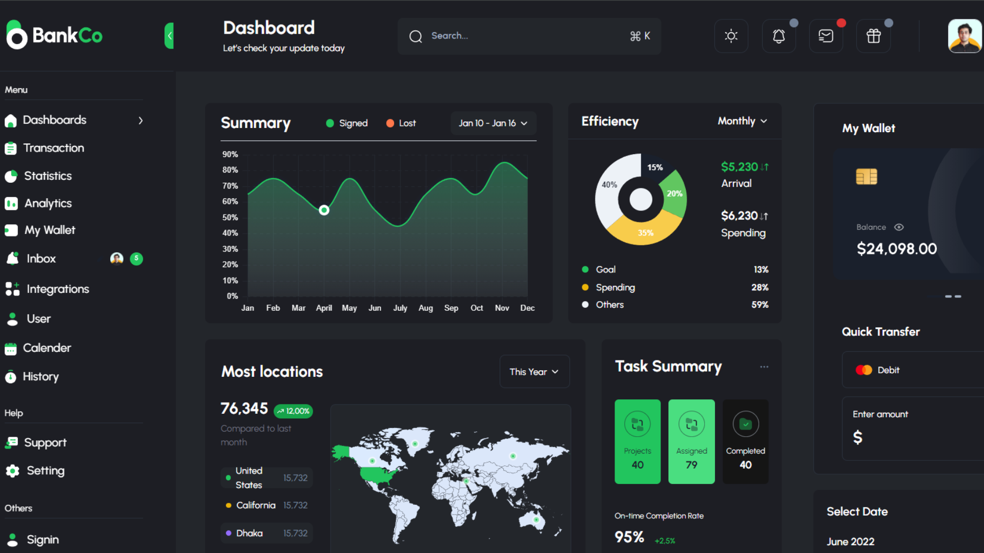 Controle de Produção